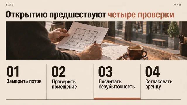 Business plan: 4