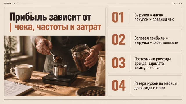 Business plan: 5