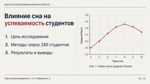 Университет: Строгая научная вёрстка, графики и подписи. Для курсовых, дипломов и докладов.